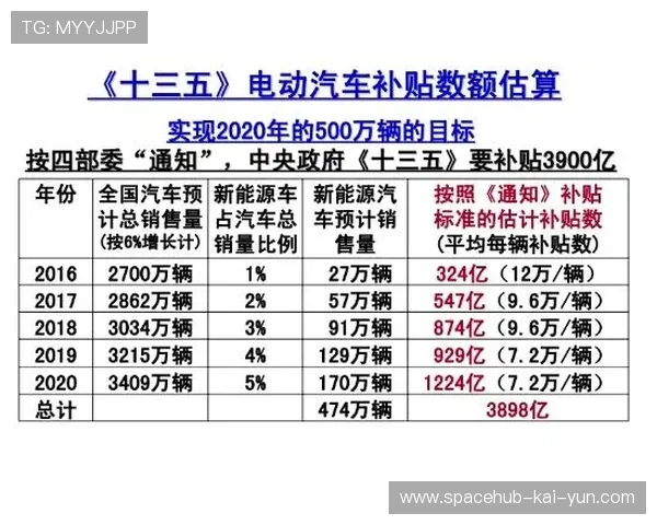 火箭管理策略：青年培养与战绩目标如何平衡成为长期议题